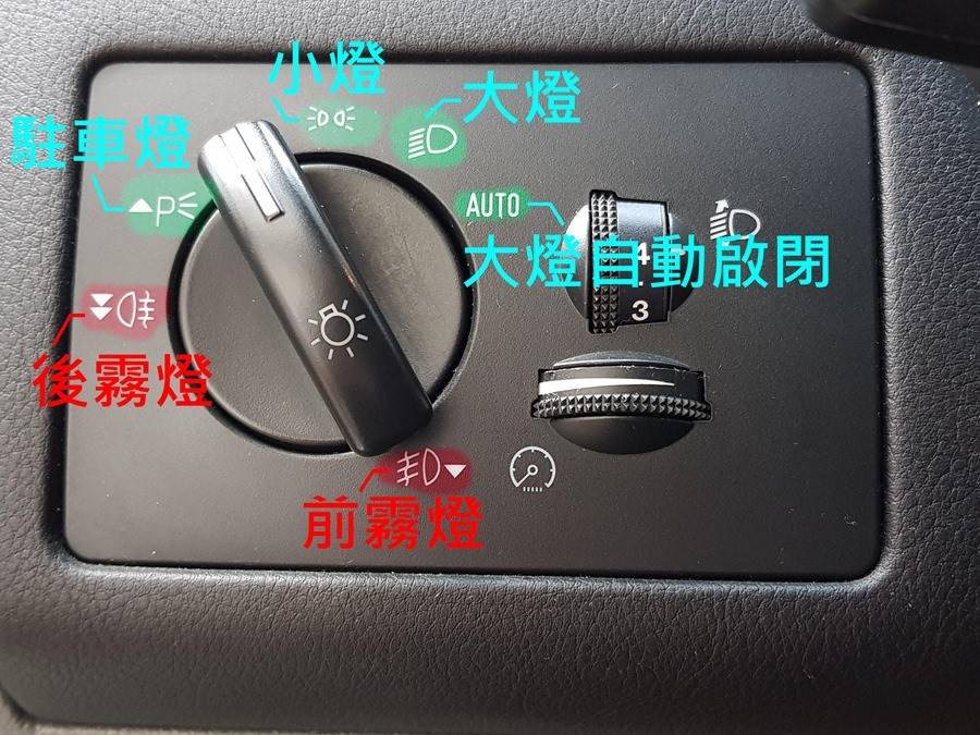 車輛車燈的功能、使用方式與時機，你確定你都懂？
