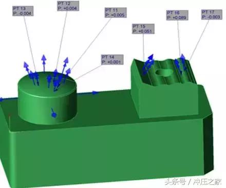模具車間常用測量器具,搞不懂就太丟人了!