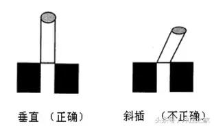 模具車間常用測量器具,搞不懂就太丟人了!