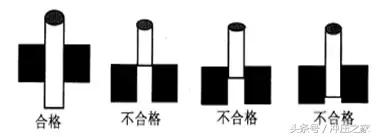 模具車間常用測量器具,搞不懂就太丟人了!