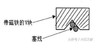 模具車間常用測量器具,搞不懂就太丟人了!