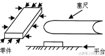模具車間常用測量器具,搞不懂就太丟人了!